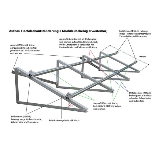 Flat roof mounting 2 modules module width 1660 frame height 35