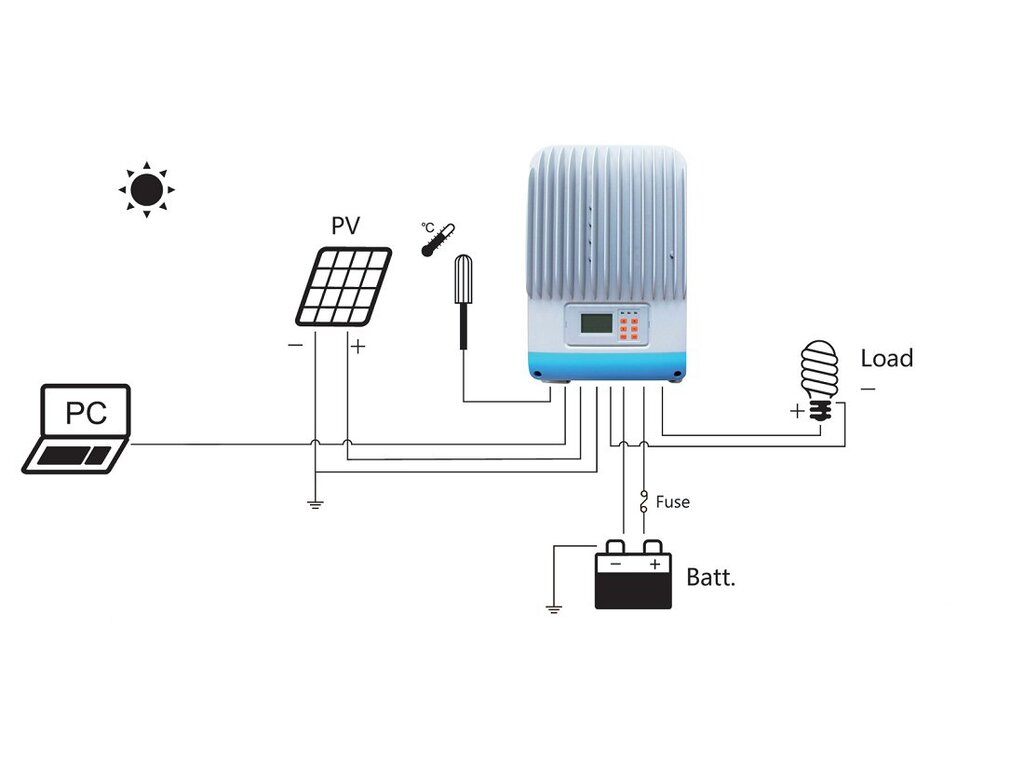 Tidyard Solarladeregler Spannungs-automatische Identifizierung Solar  Controller, LCD-Display, Off-Grid-System