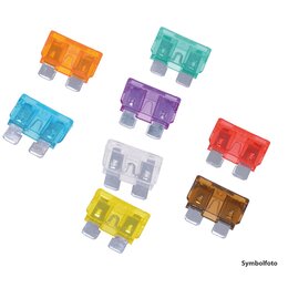 Flat fuses, different amperes